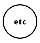 etc